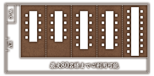floormap