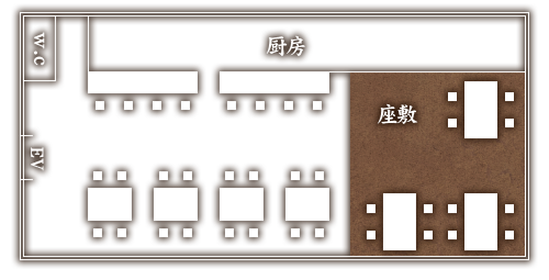 floormap